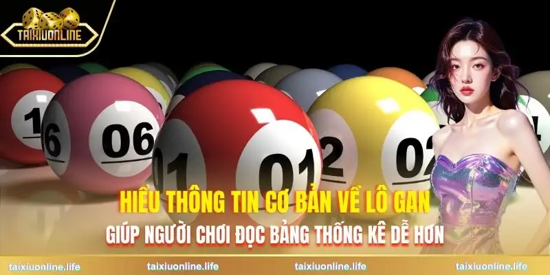 thong-ke-lo-gan-thong-tin-co-ban